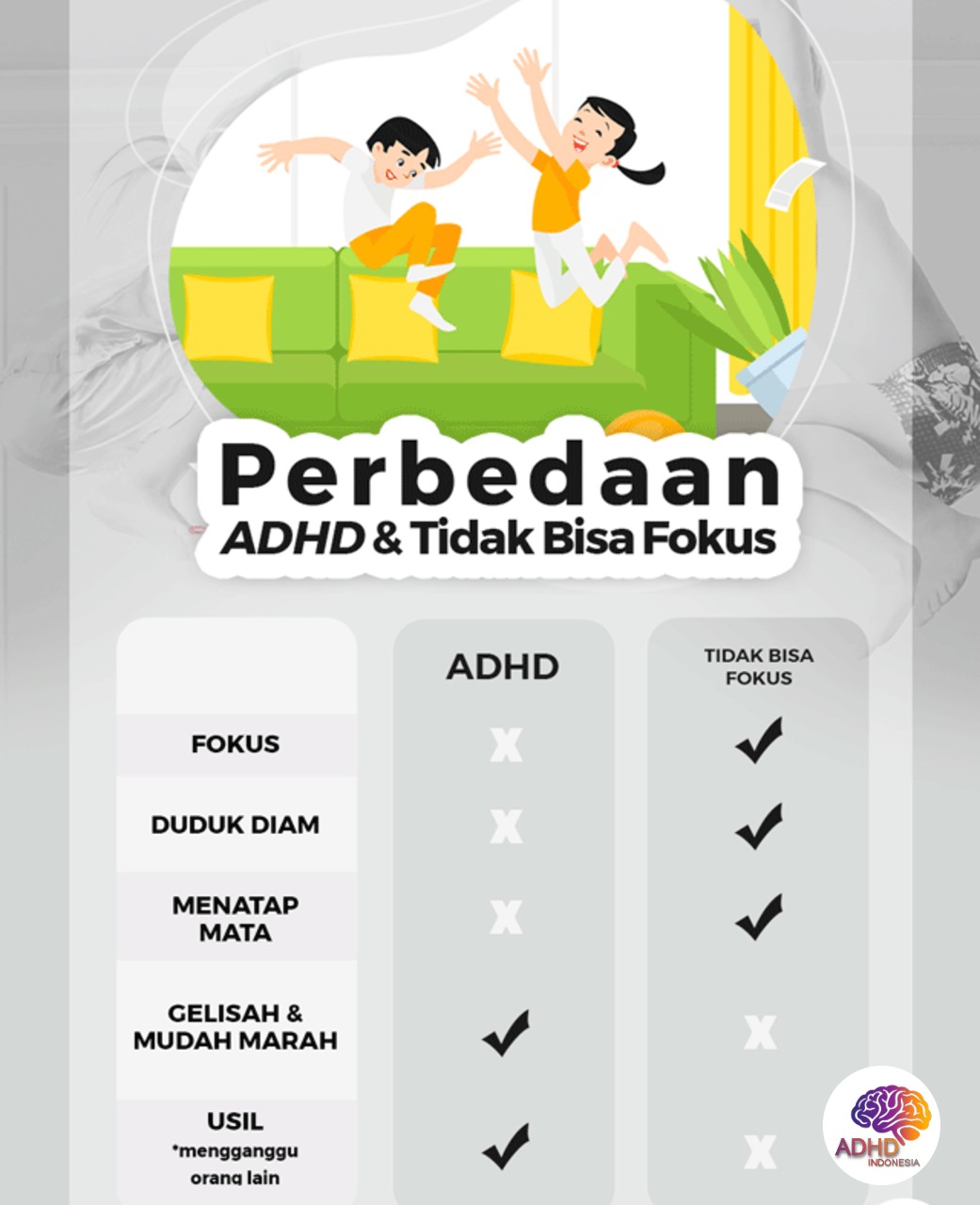 Apa Itu ADHD? Panduan Edukasi untuk Orang Tua di Kabupaten Mandailing Natal