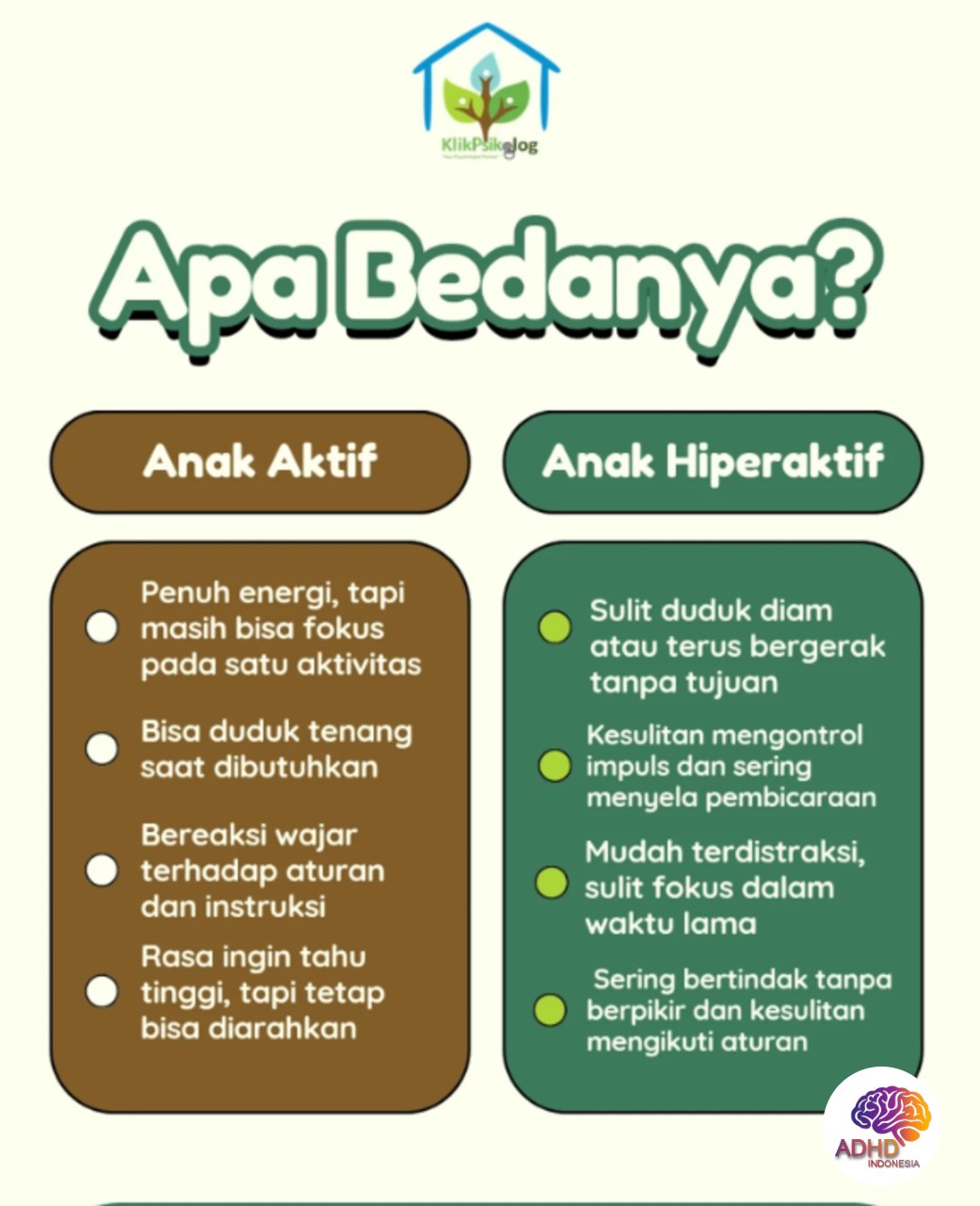 Perbedaan Anak Aktif dan ADHD yang Perlu Dipahami di Kabupaten Mandailing Natal
